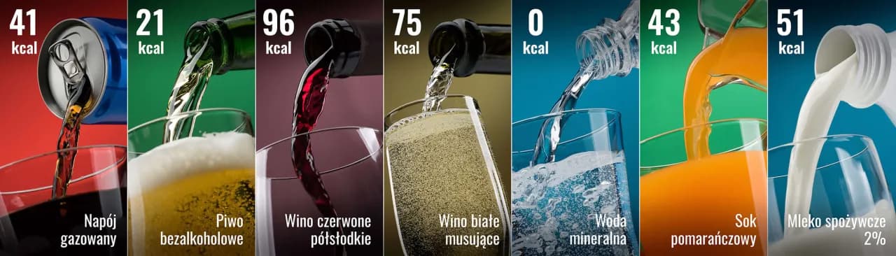 Piwo bezalkoholowe: ile kalorii? Sprawdź fakty i porównanie